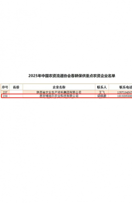 喜訊！唯拓爾入選2025年春耕保供重點(diǎn)農(nóng)資企業(yè)